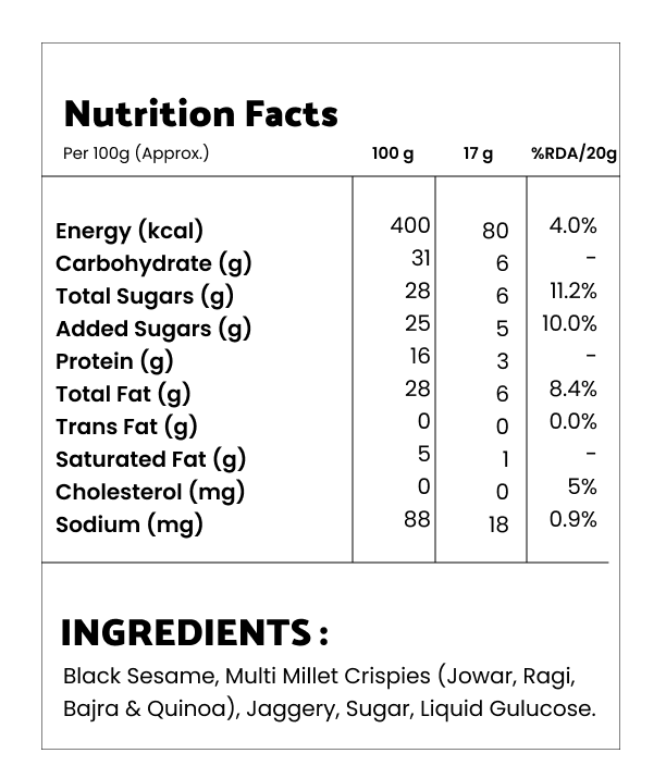 Nutritions