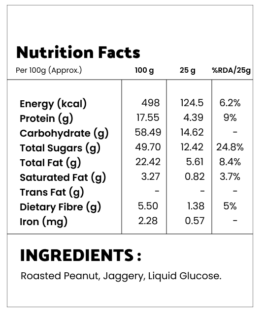 Nutritions
