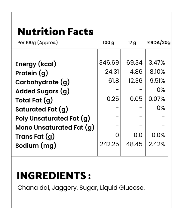 Nutritions