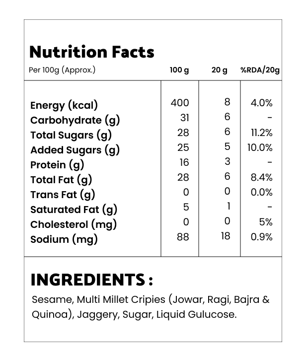 Nutritions