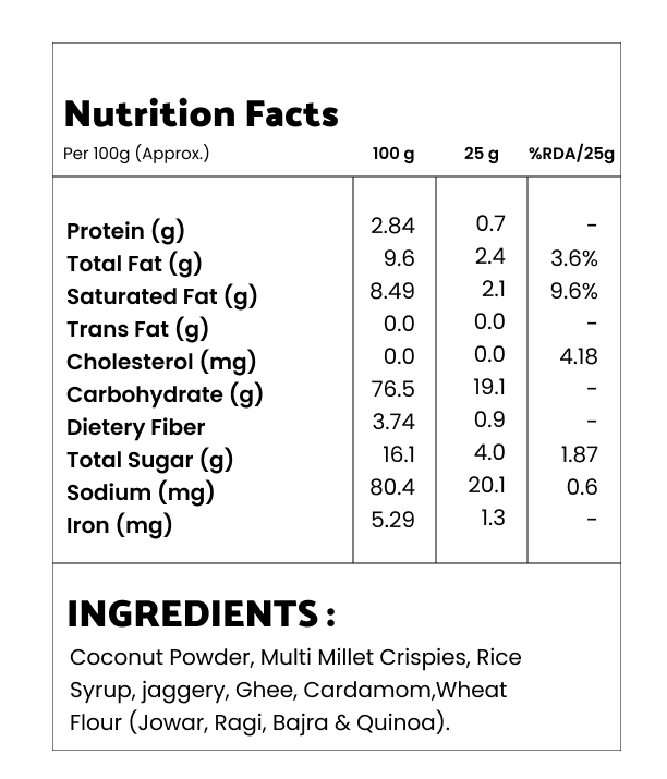 Nutritions