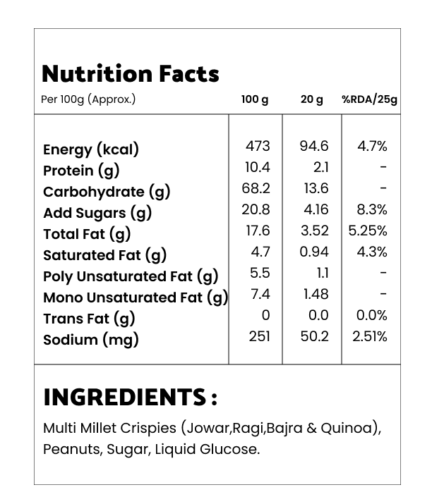 Nutritions
